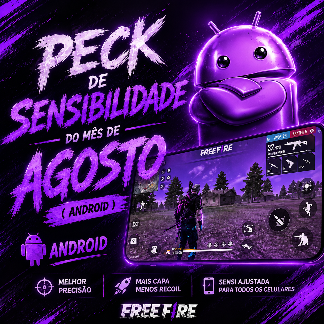 Sensibilidade VIP Android